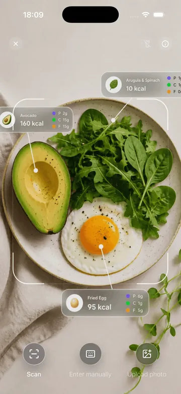 Fitroom meal scanner